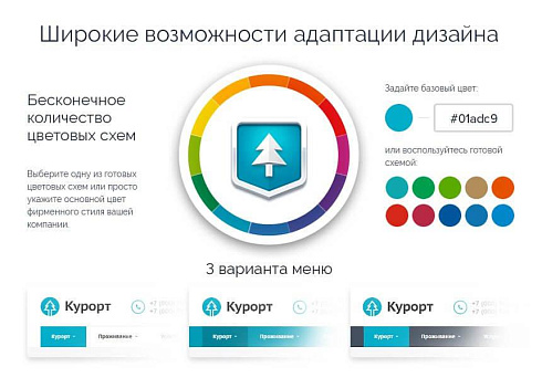 Аспро: Курорт