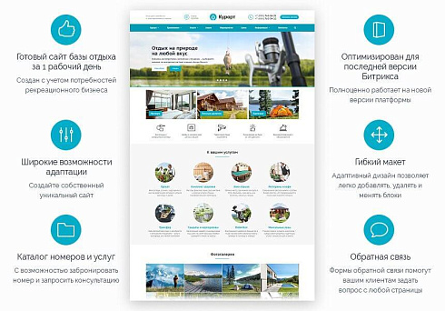 Аспро: Курорт